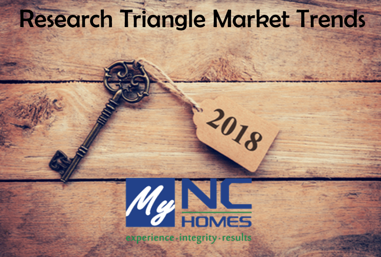 2018 Research Triangle Market Trends That Every Homebuyer and Seller